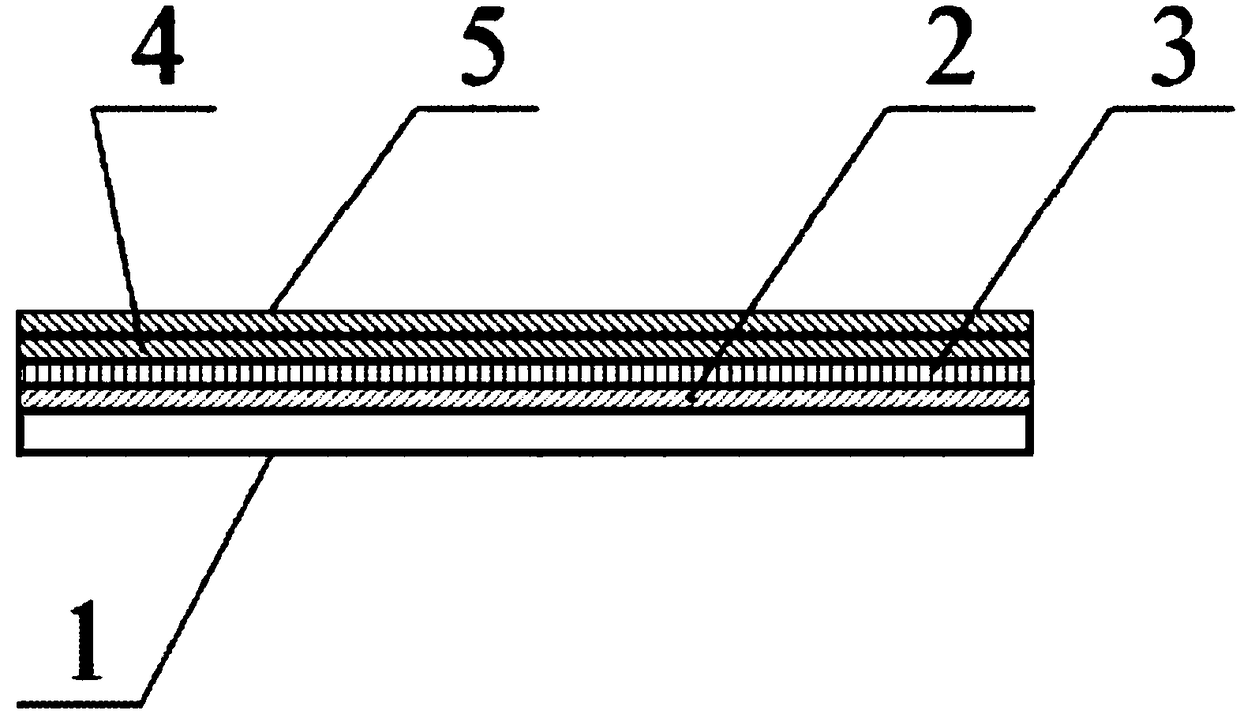 Fluorescence immunochromatographic detection kit for measuring ST2 and preparation method thereof