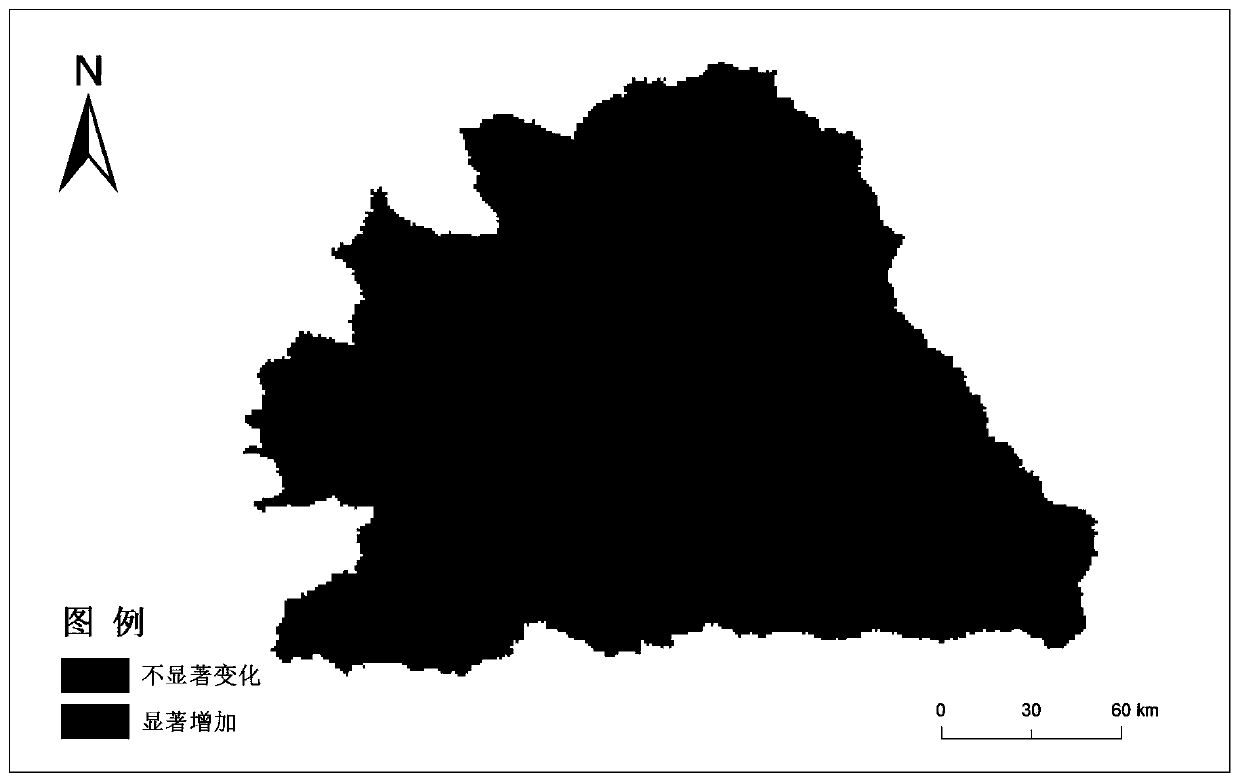 Space-time evolution analysis method for regional water conservation function