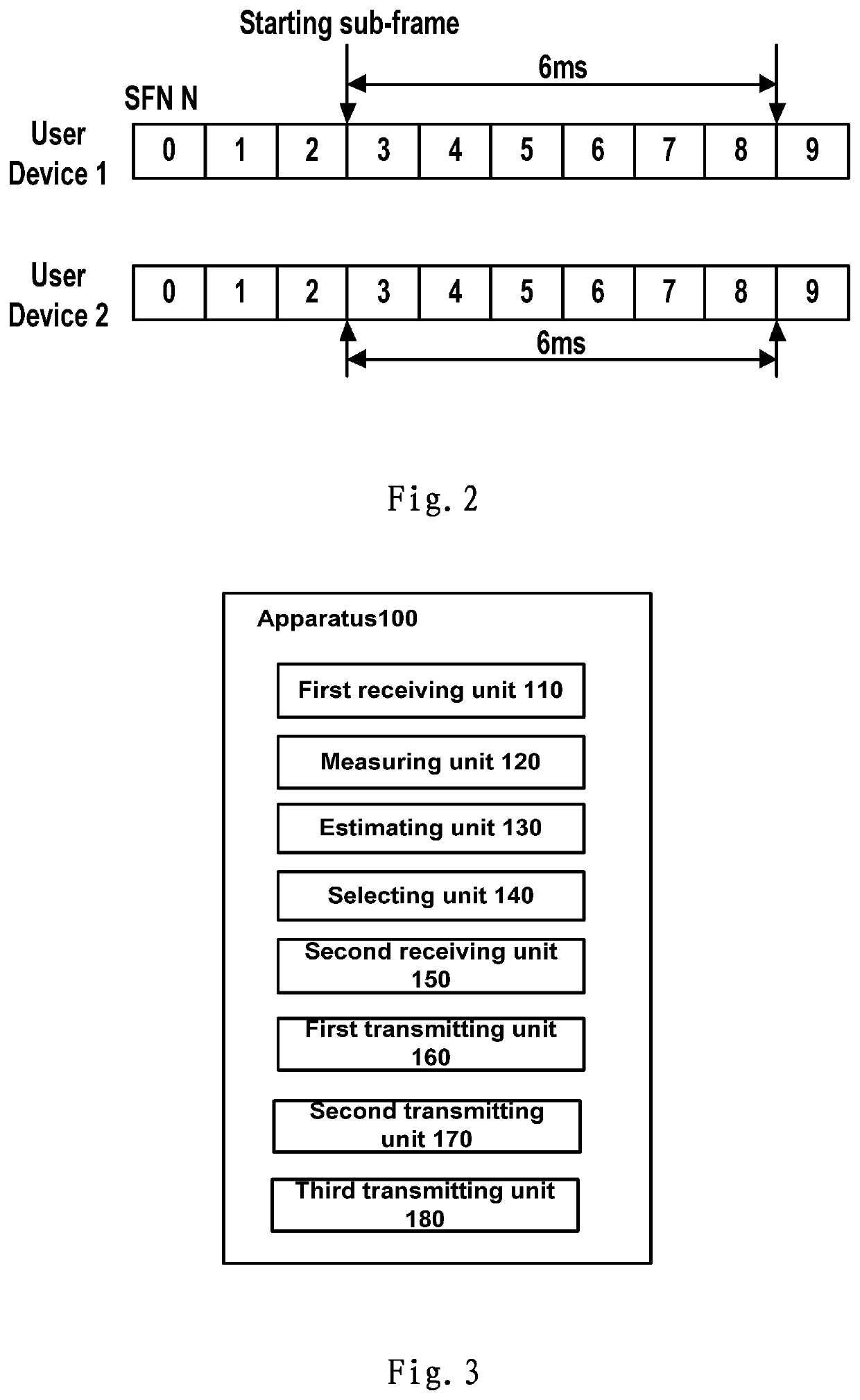 Method and apparatus for virtual base station migration in BBU pool