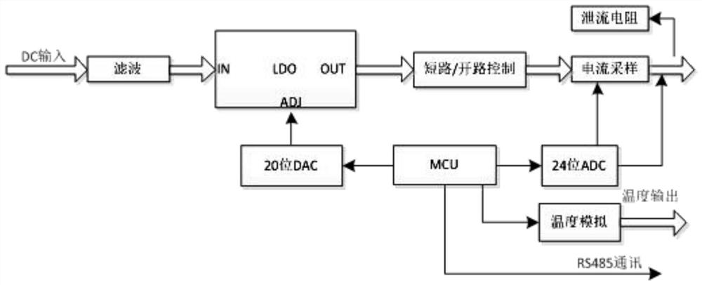 A high precision battery model