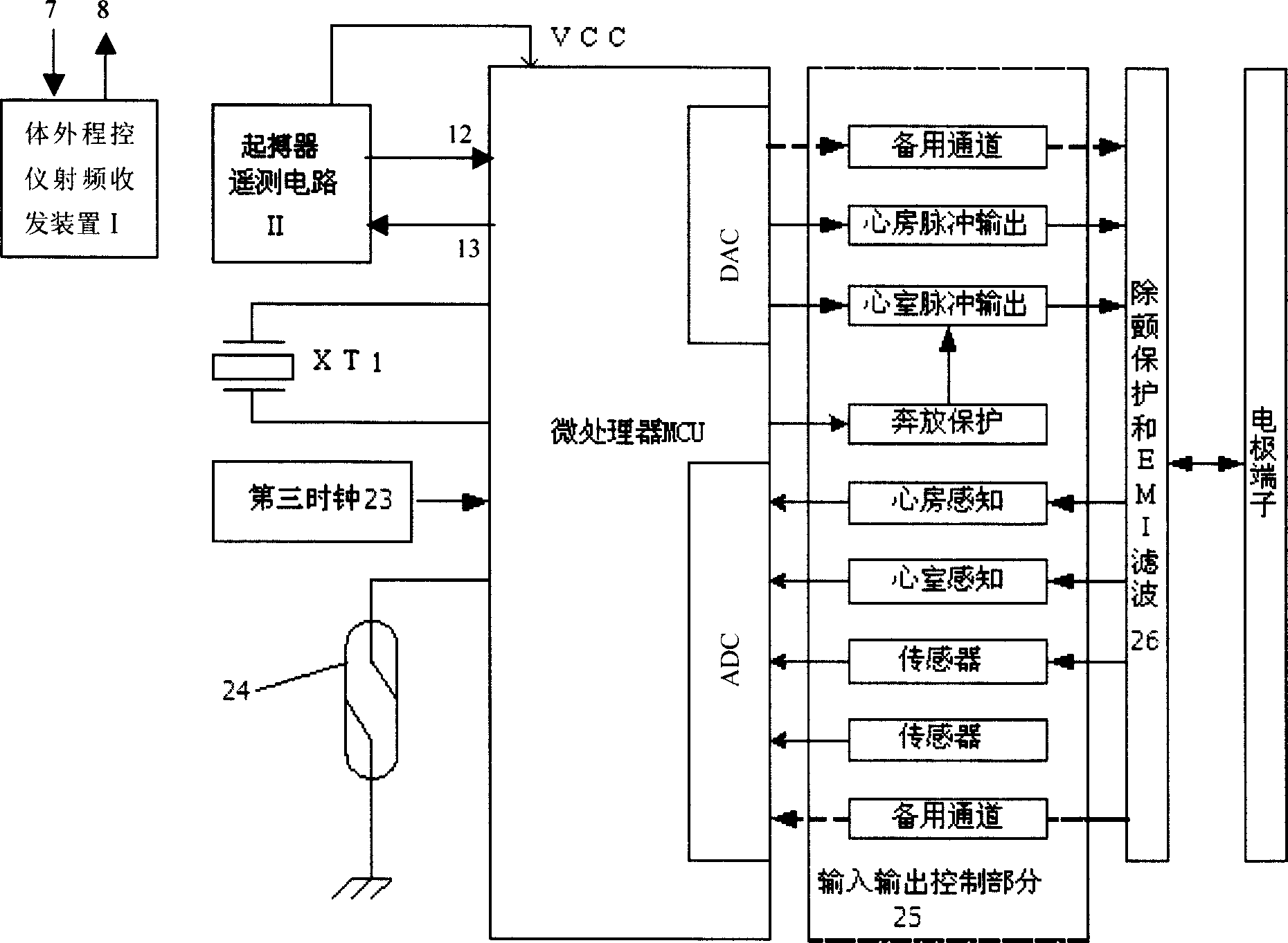 Program control apparatus and method capable of updating inside solidification software of heart pacemaker