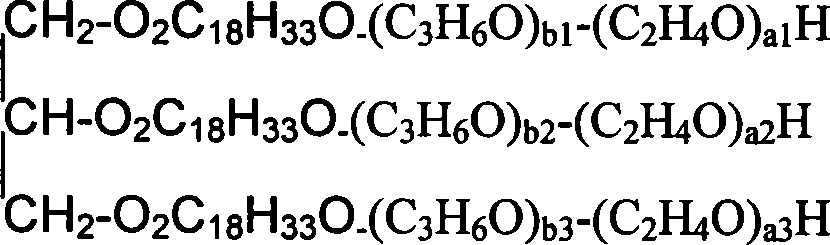 Epoxy propane/epoxy ethane block copolyether and its preparation method and use