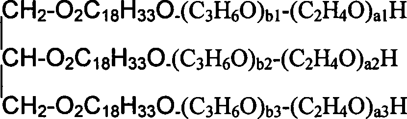 Epoxy propane/epoxy ethane block copolyether and its preparation method and use