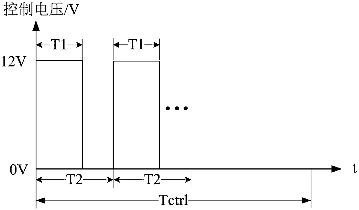 A method of controlling a magnetic torque device