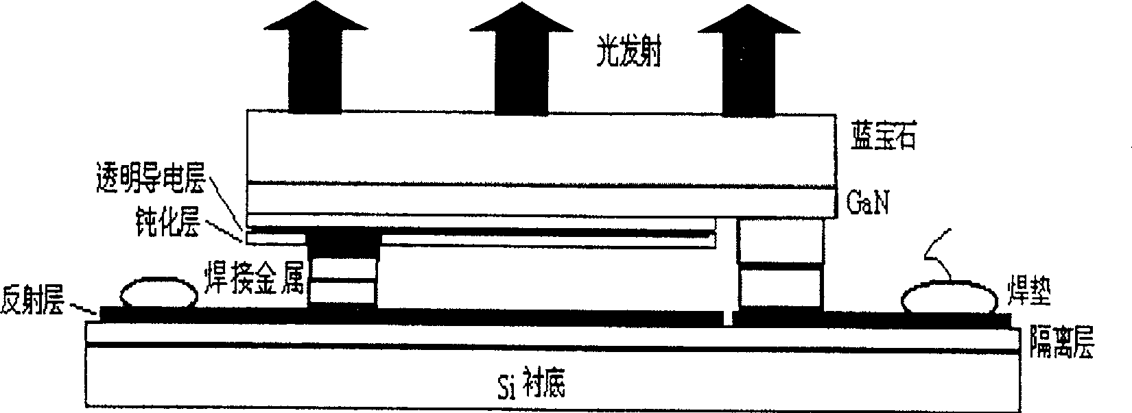 High power LED flip-chip and its manufacturing method