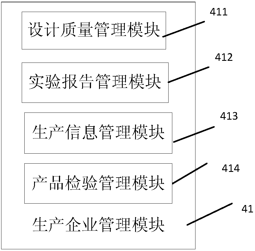 Automobile part quality tracing system