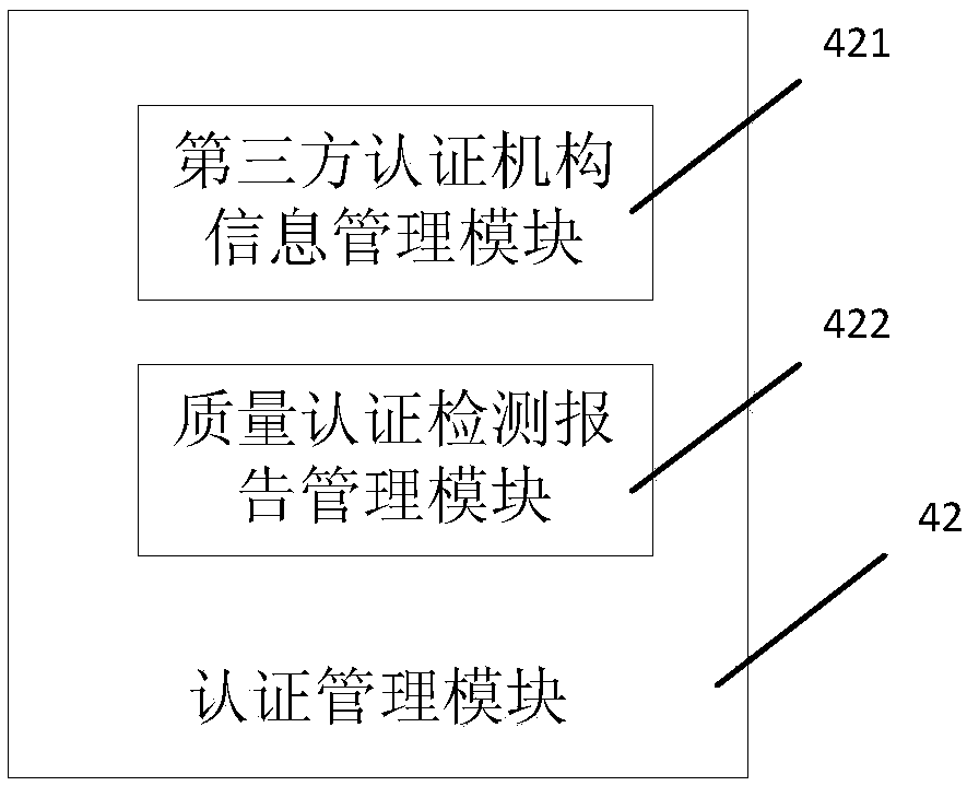 Automobile part quality tracing system