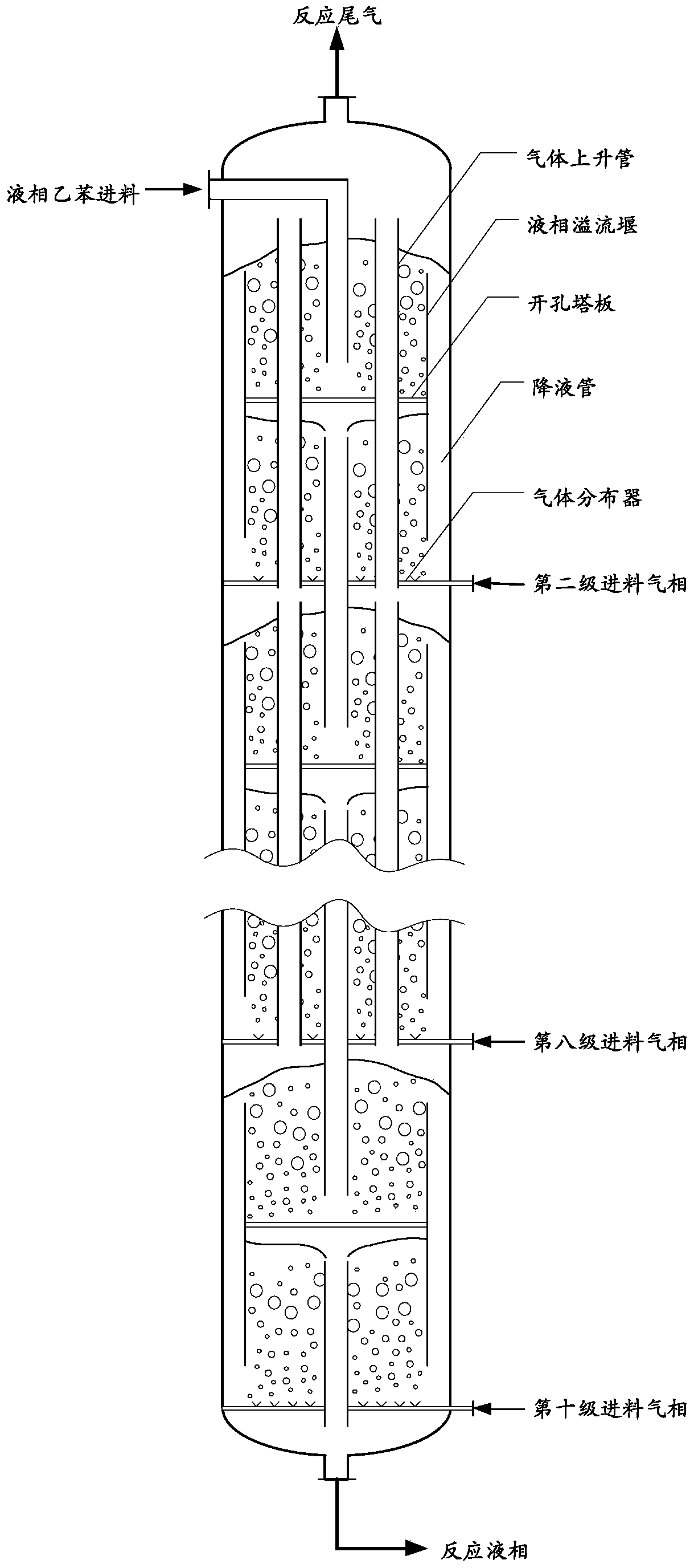 A kind of method that ethylbenzene oxidation prepares ethylbenzene hydroperoxide