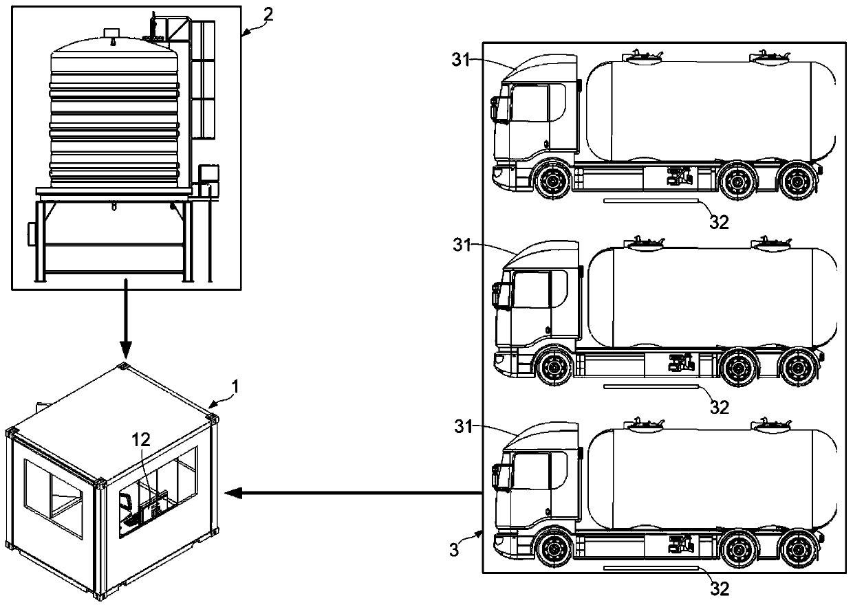 Chemical tank car dispatching system