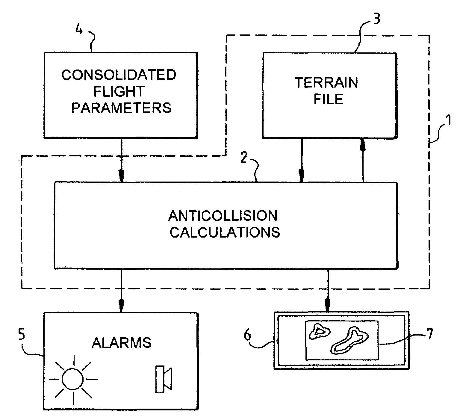 Onboard terrain anticollision display device