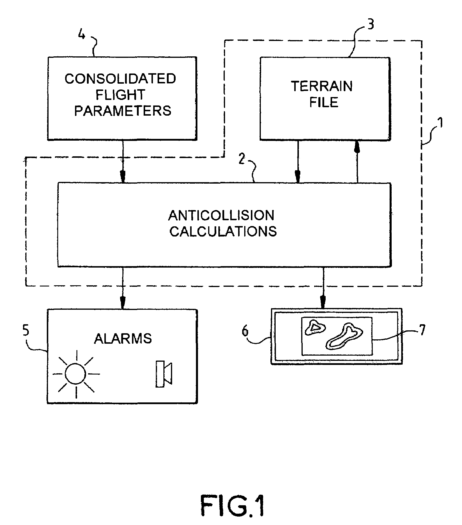 Onboard terrain anticollision display device