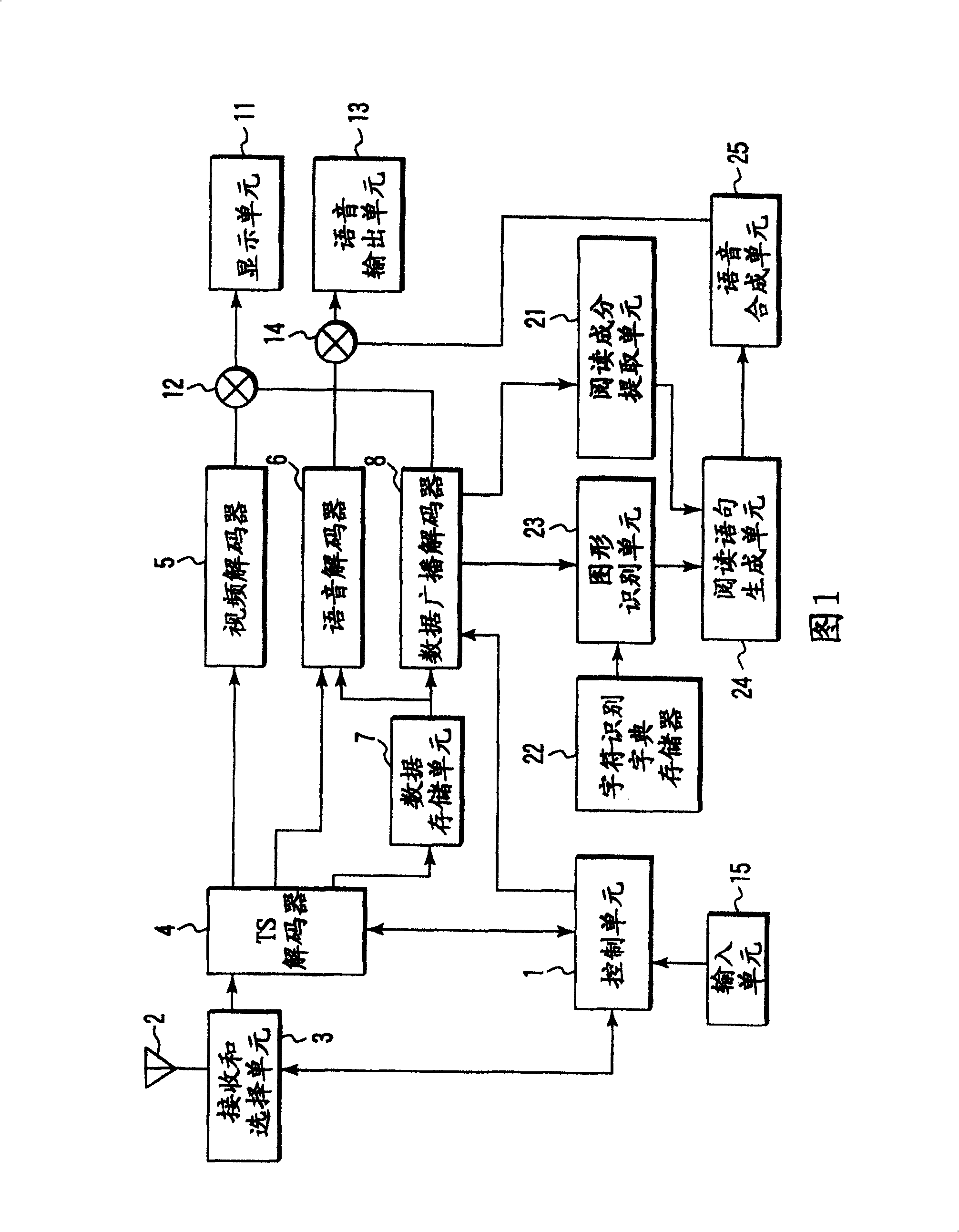 Digital broadcast receiving apparatus