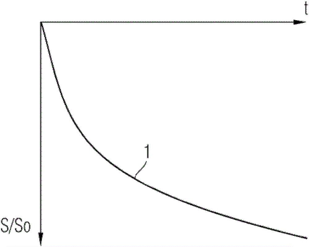 Method for calibrating detector data of an x-ray detector and x-ray imaging system