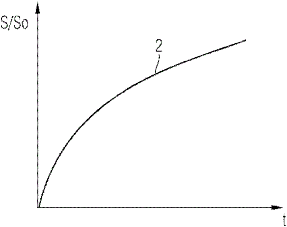 Method for calibrating detector data of an x-ray detector and x-ray imaging system