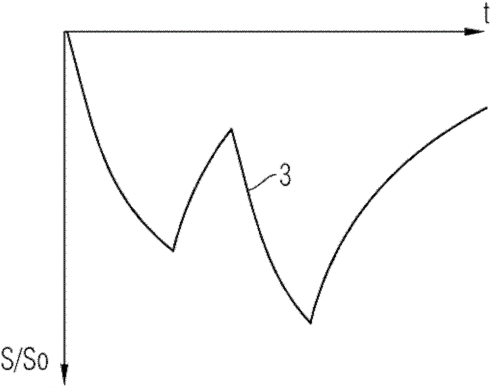 Method for calibrating detector data of an x-ray detector and x-ray imaging system