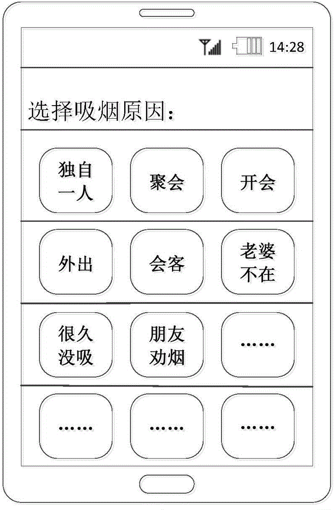 Information prompting method and device, user equipment, ignition equipment and system