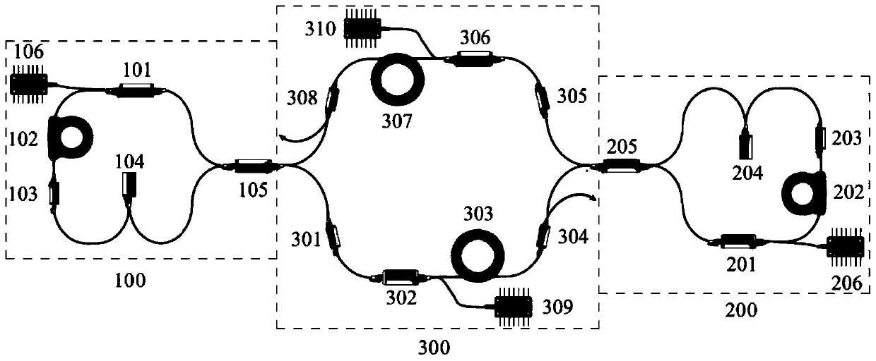 Mamyshev type laser oscillator with nonlinear loop filter