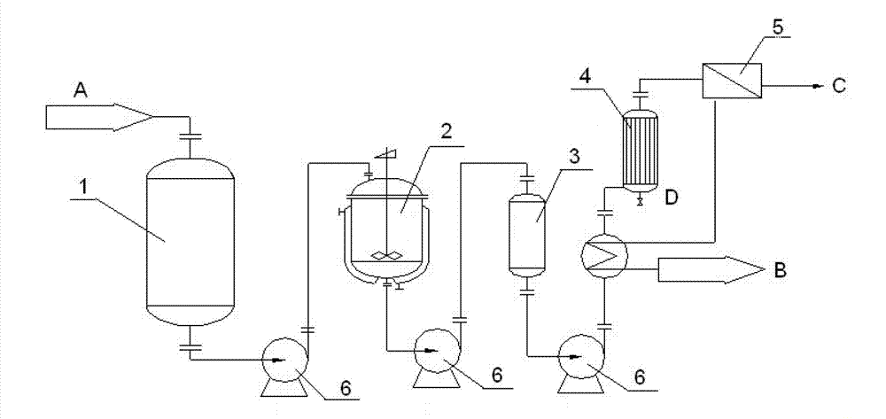 N-propanol refining technology