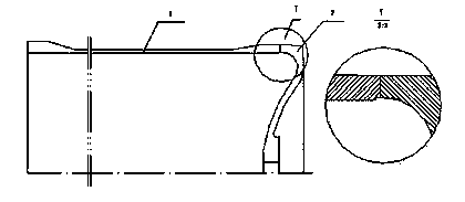 Method for welding vacuum electron beam of stainless steel cylinder body