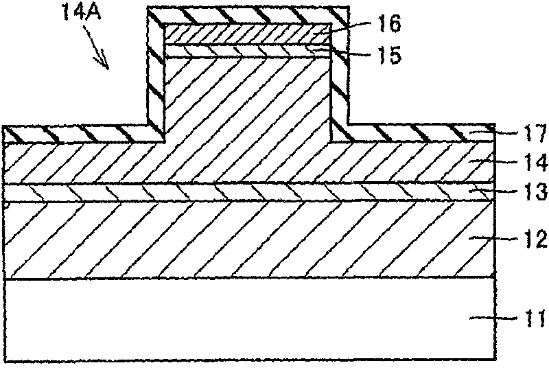 Semiconductor laser device