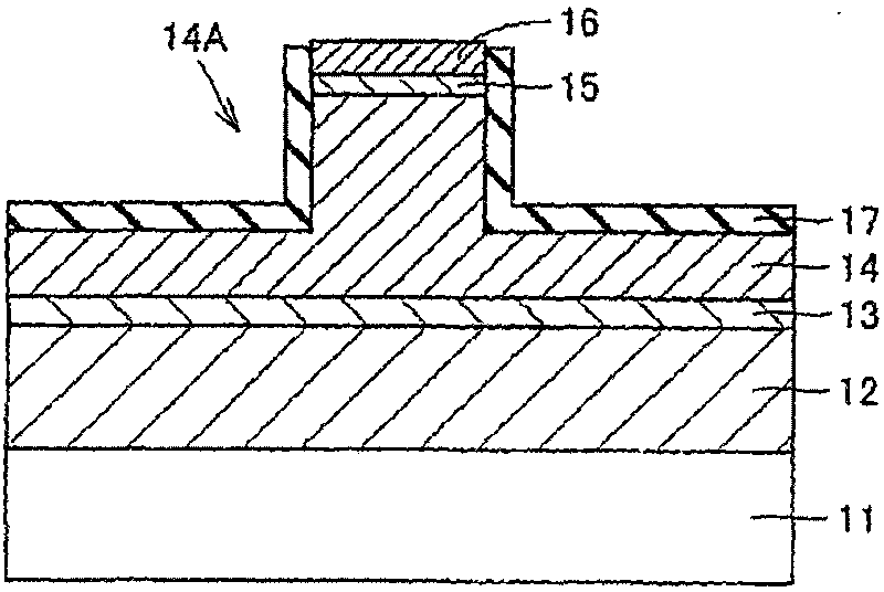 Semiconductor laser device