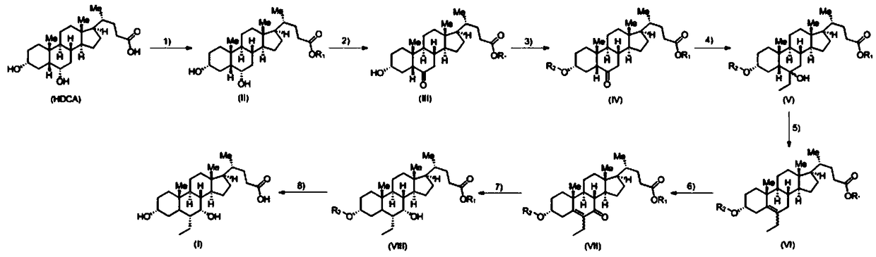 A kind of preparation method of obeticholic acid