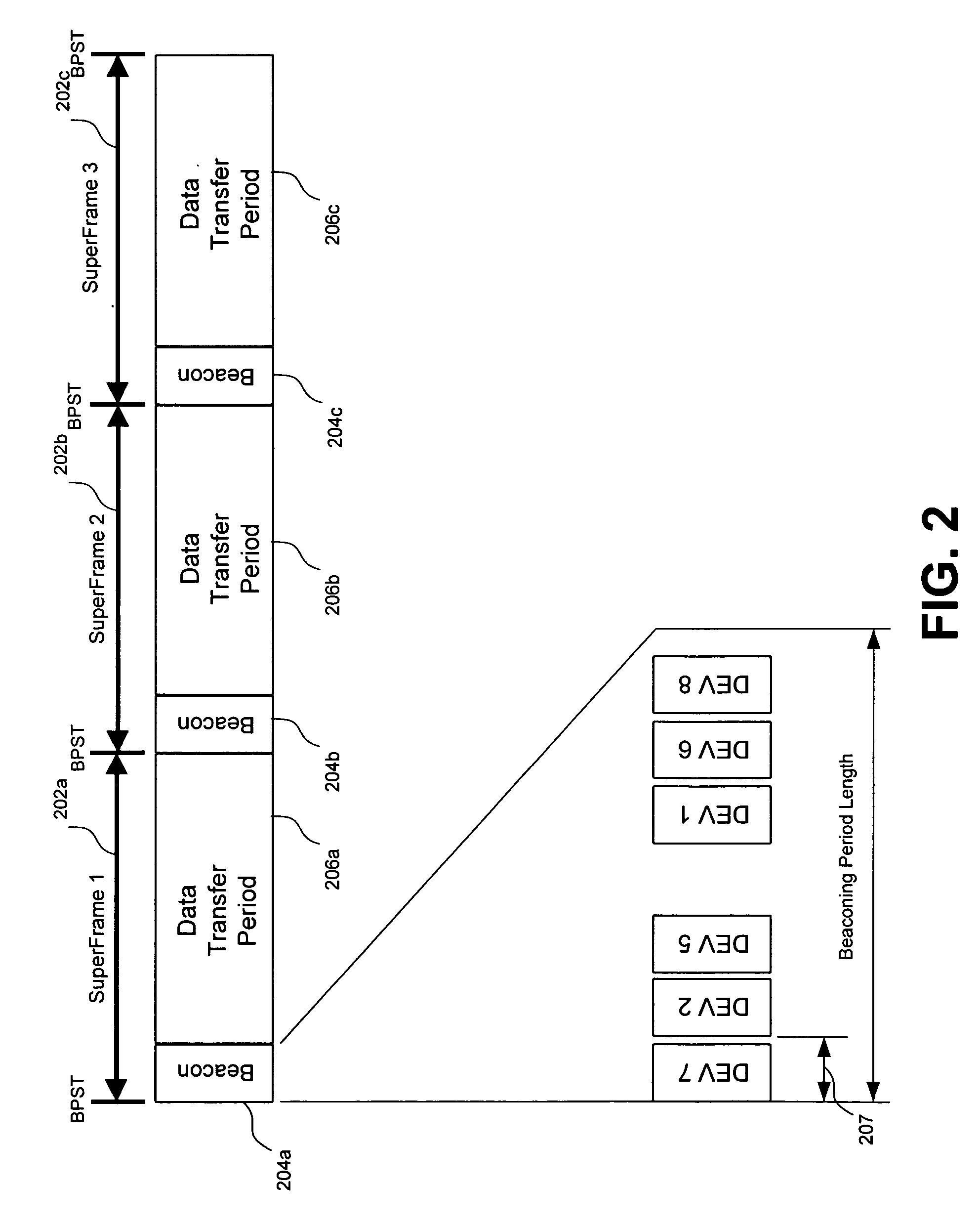 Embedding secondary transmissions in an existing wireless communications network