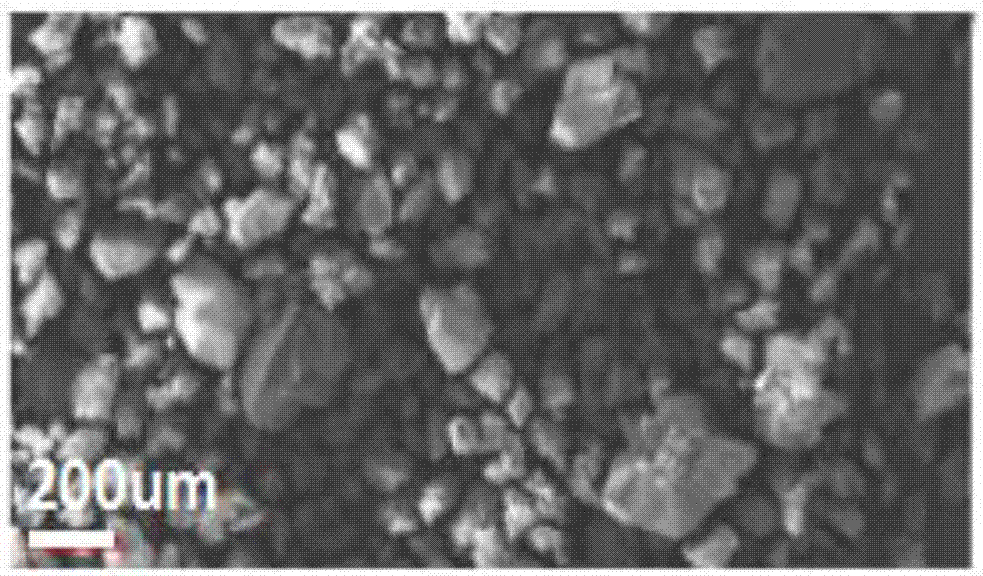 Method for adjusting oxygen balance of energy-containing material based on emulsion method