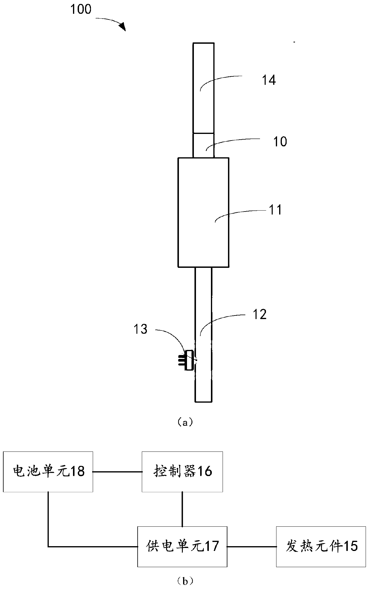 Method and device for controlling heating temperature of electronic smoking set and electronic smoking set