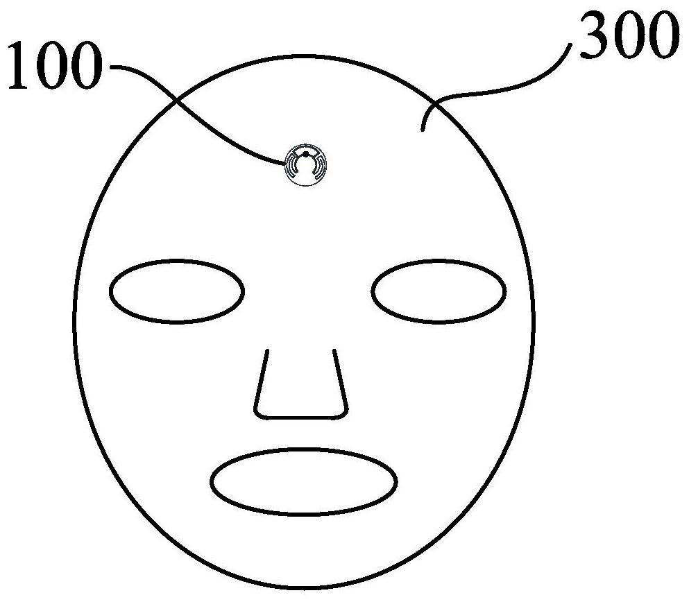 Functional device, multifunctional garment, membrane structure and wearable equipment