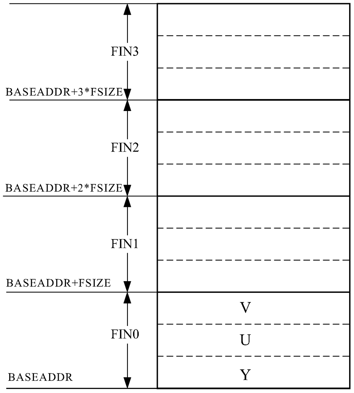 A data processing method and device