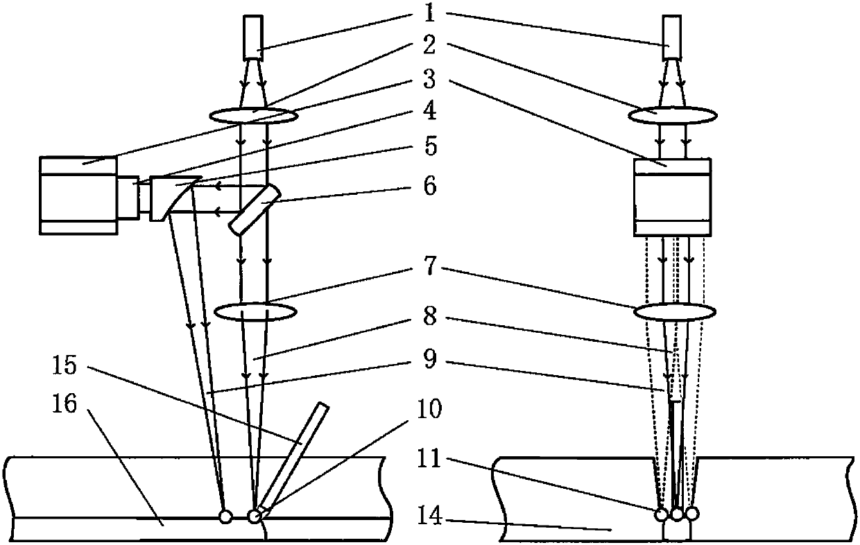 Laser double beam welding equipment and method