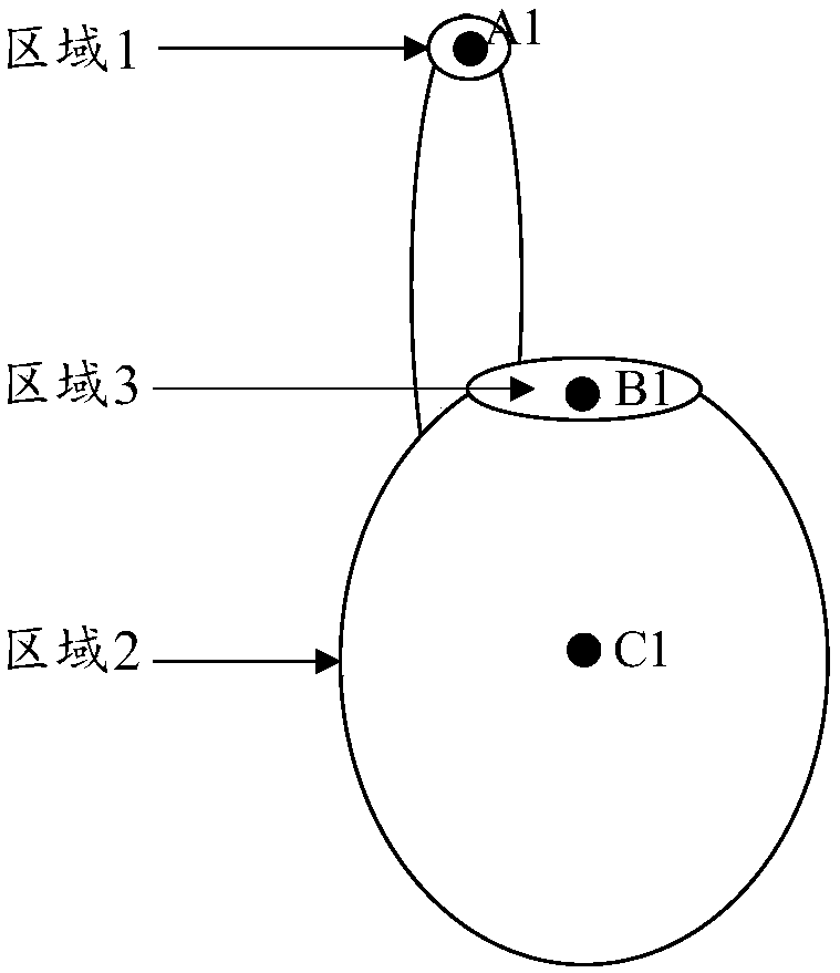 Touch point positioning method based on projection, projection equipment and storage medium