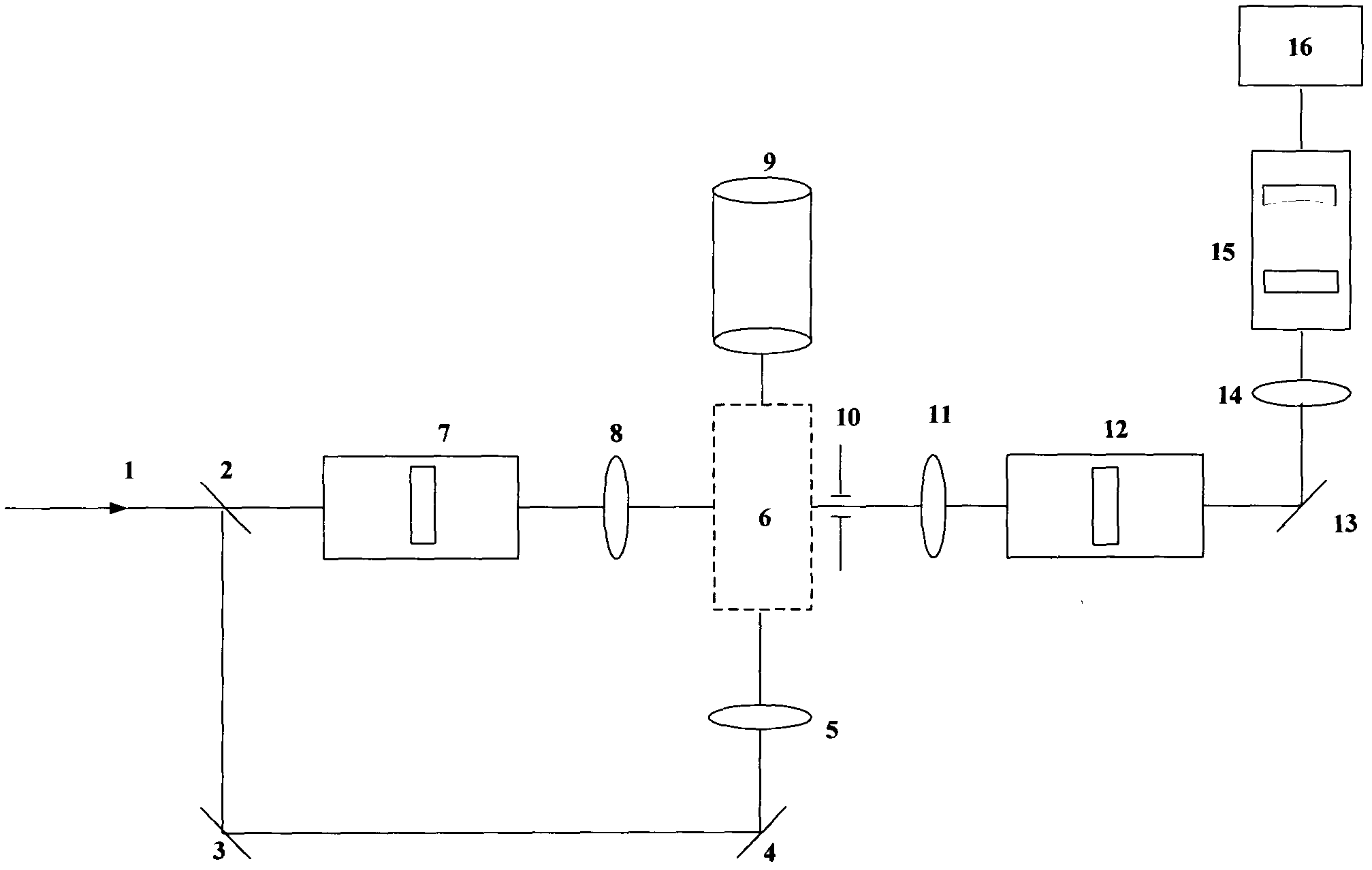 Temperature measuring device based on high-pressure gas Rayleigh-Brillouin scattering spectrum