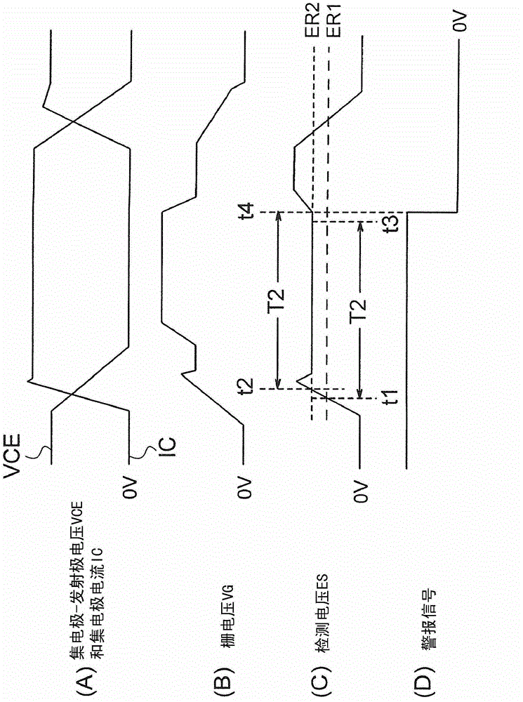 Control apparatus for switching device