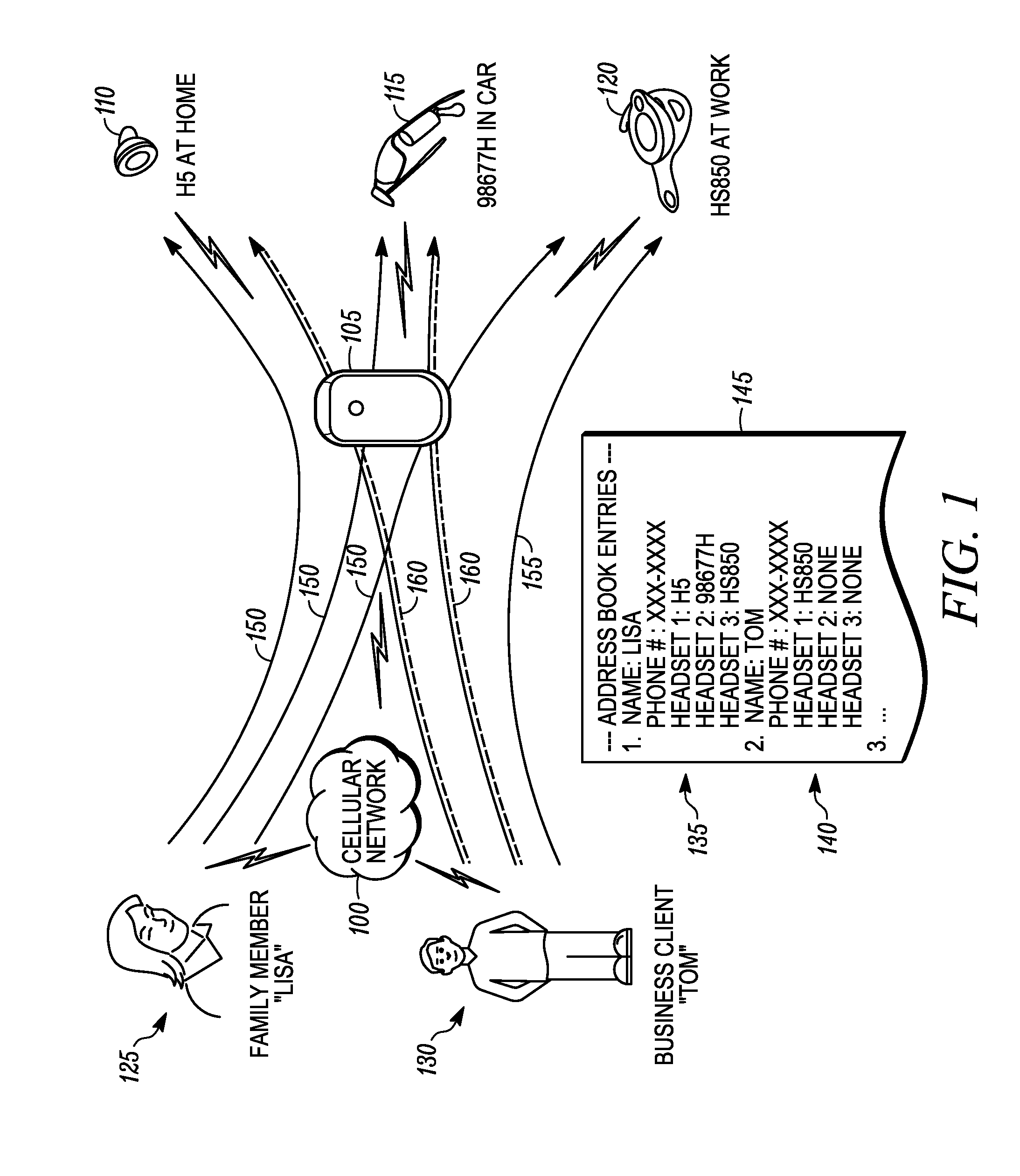 Method and system for processing an incoming call