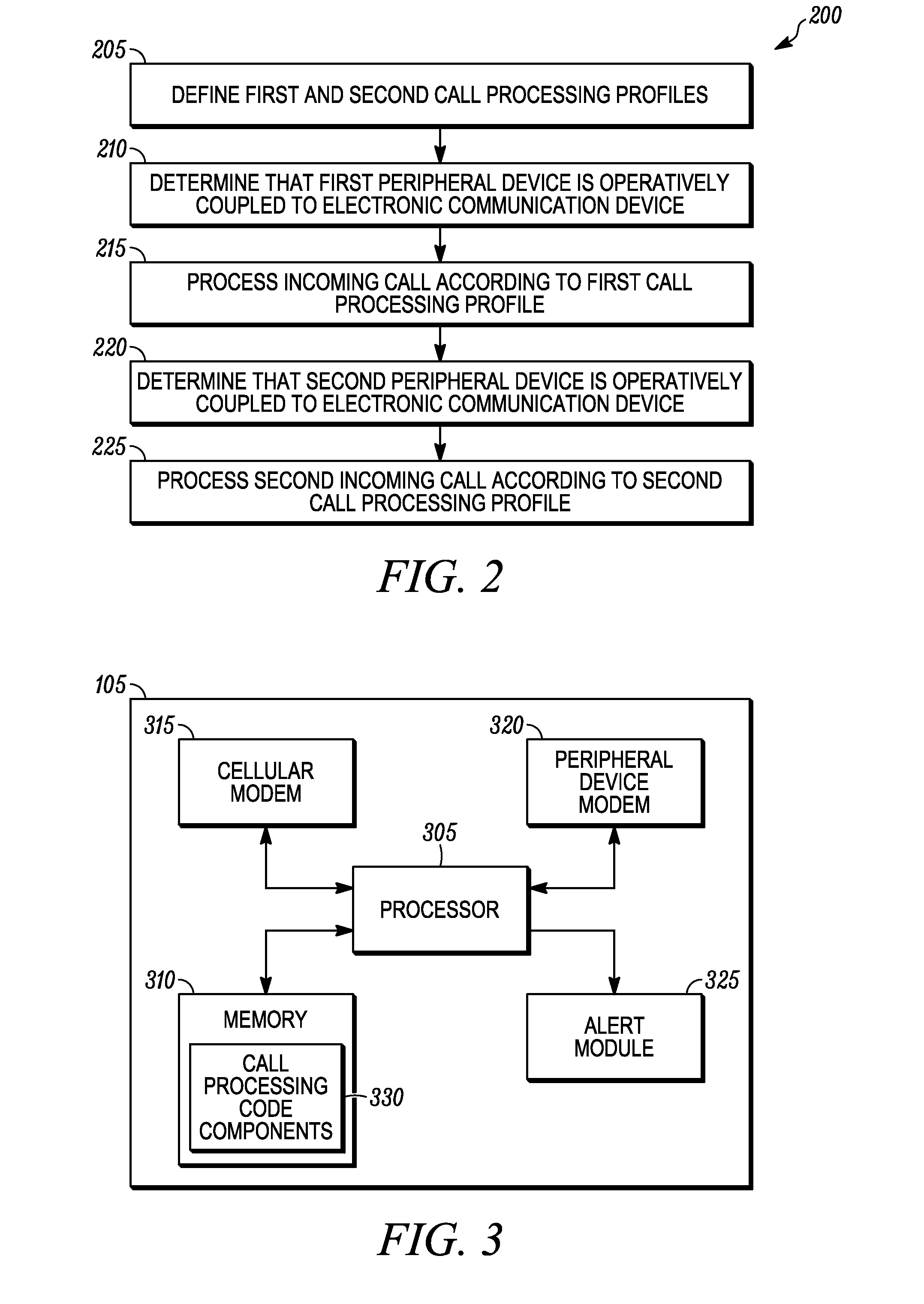 Method and system for processing an incoming call