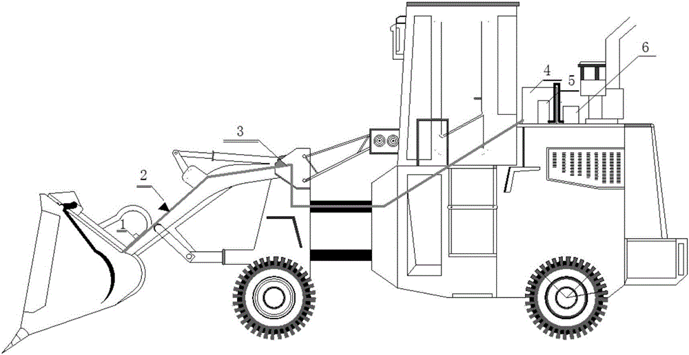 Multi-source control vehicle-mounted spray method and multi-source control spray system