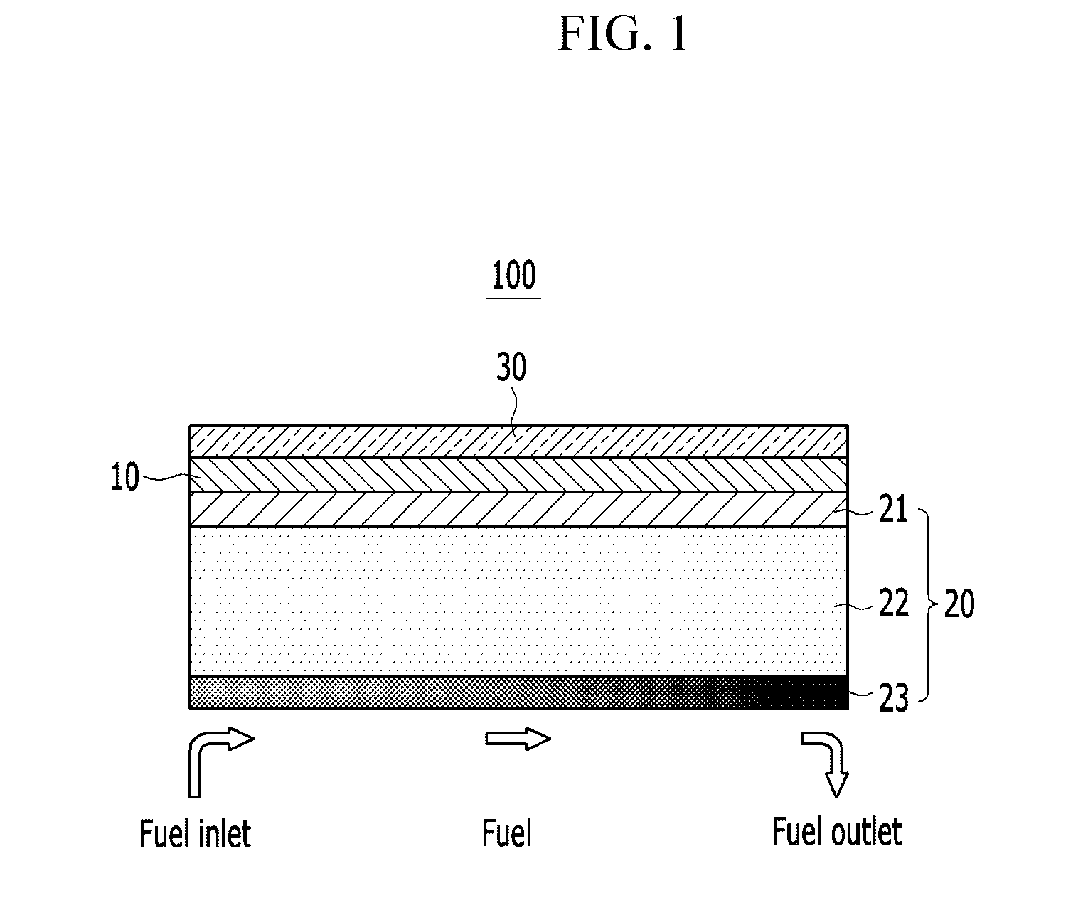 Method of fabricating a solid oxide fuel cell