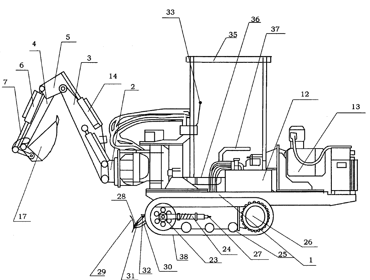 Multifunction downhole bottom ripping machine