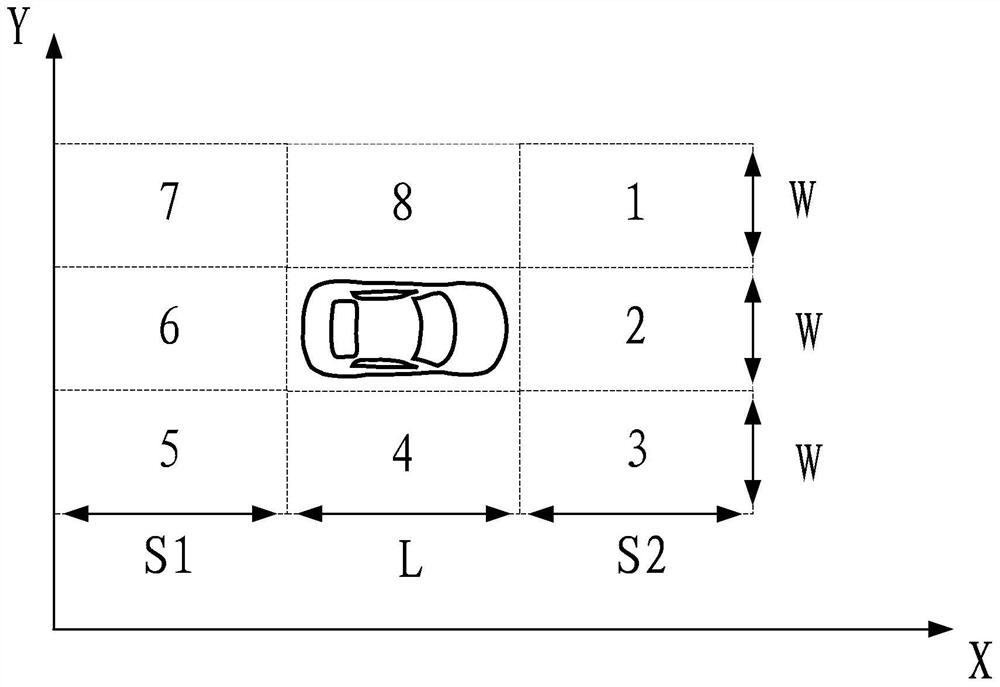 Control method and control device of unmanned equipment