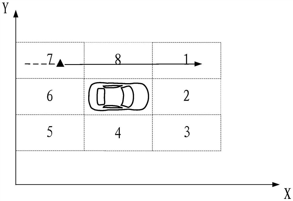 Control method and control device of unmanned equipment