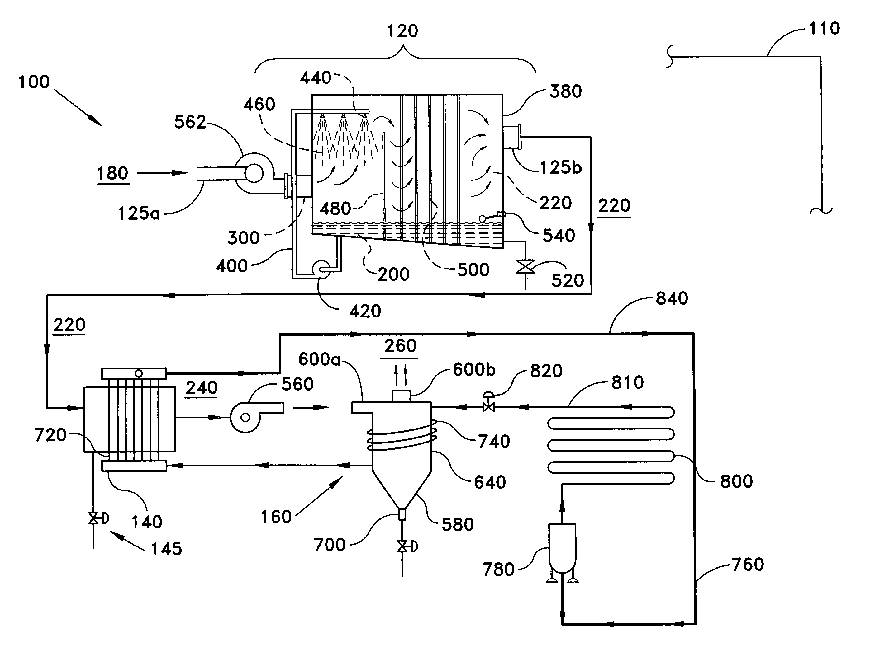 Air purification system and method