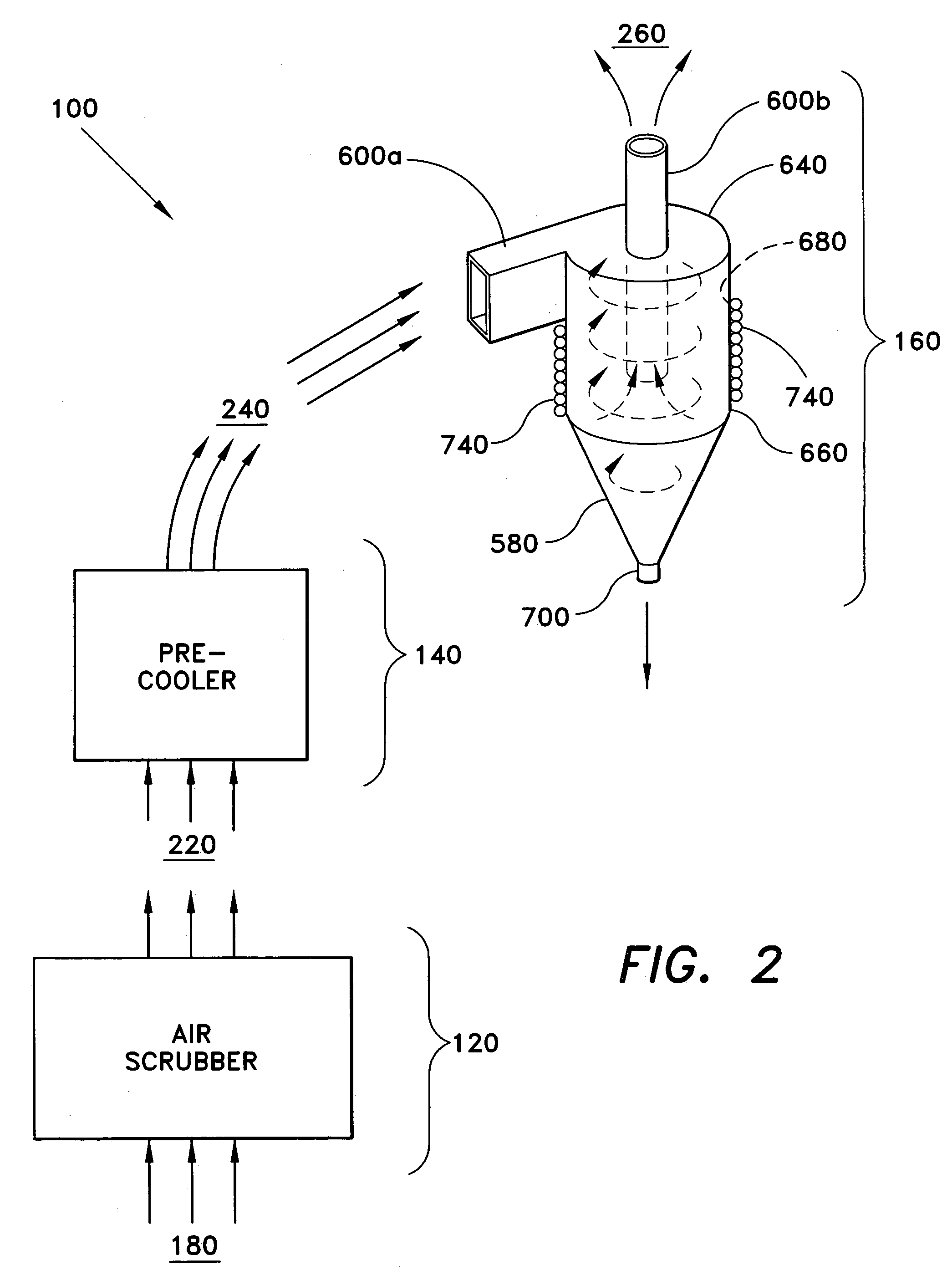 Air purification system and method