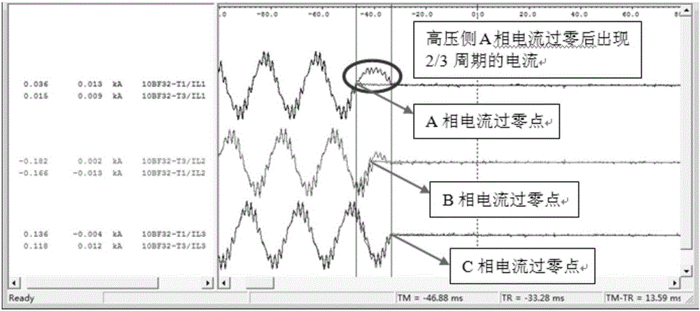 AC filter differential protection method based on high-voltage side current effective value