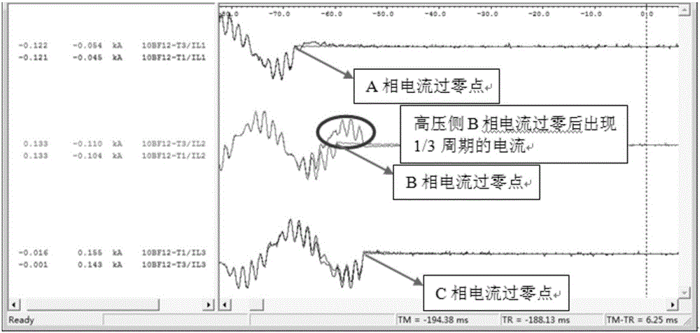 AC filter differential protection method based on high-voltage side current effective value