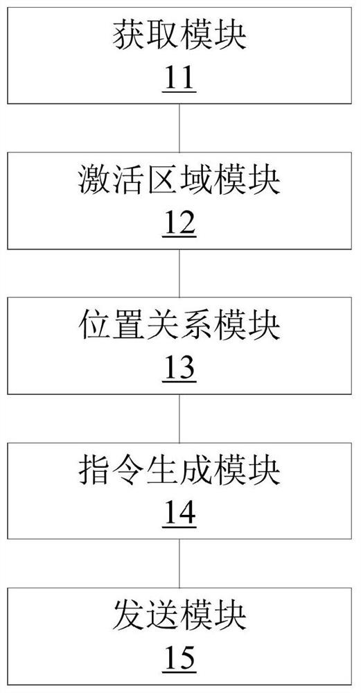 Device activation method and system, server and device