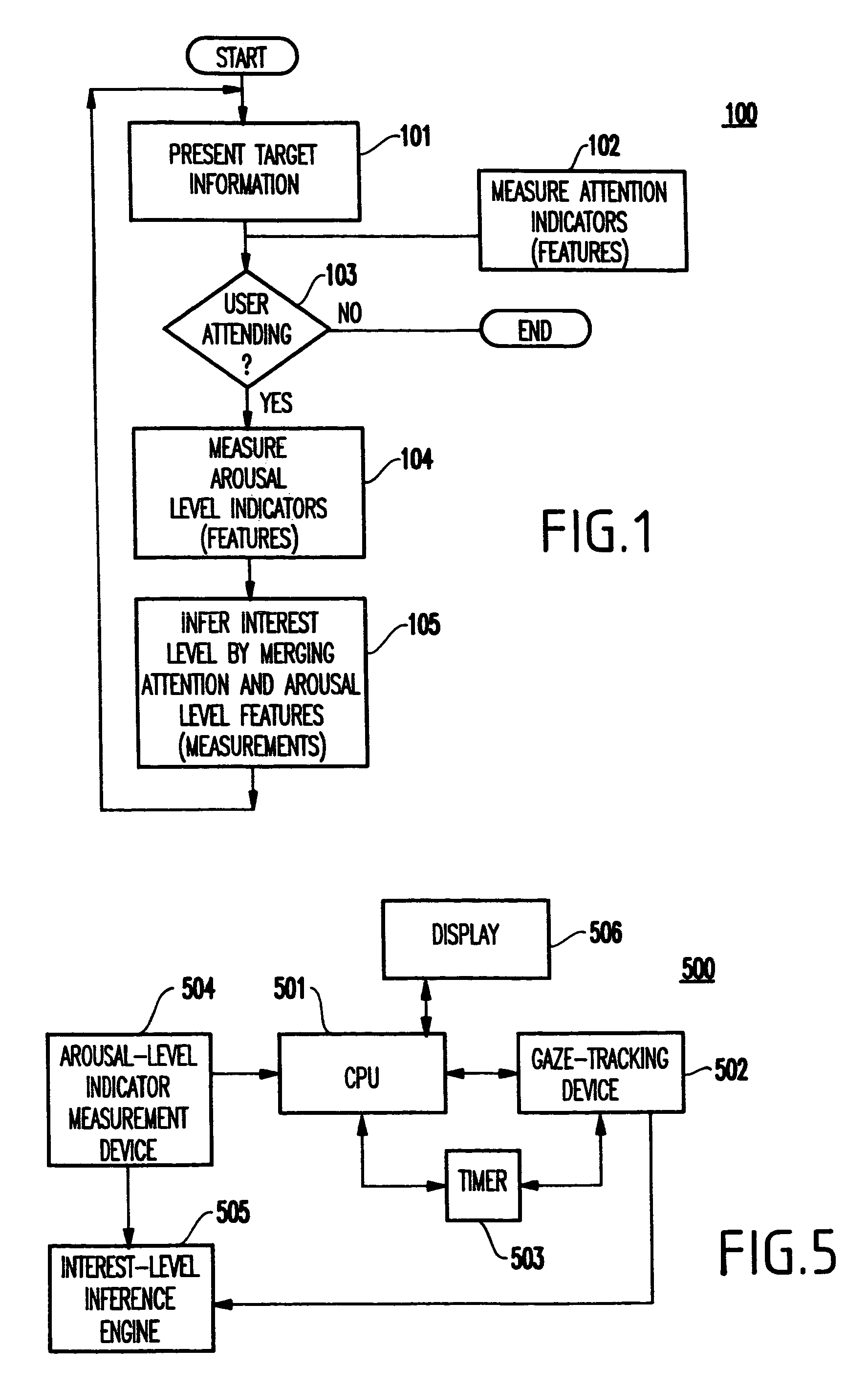 Method and system for real-time determination of a subject's interest level to media content