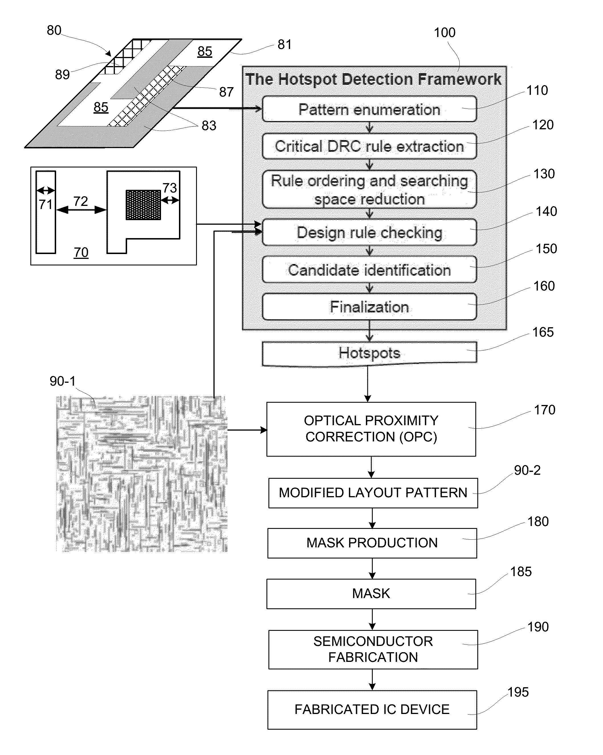 DRC-Based Hotspot Detection Considering Edge Tolerance And Incomplete Specification