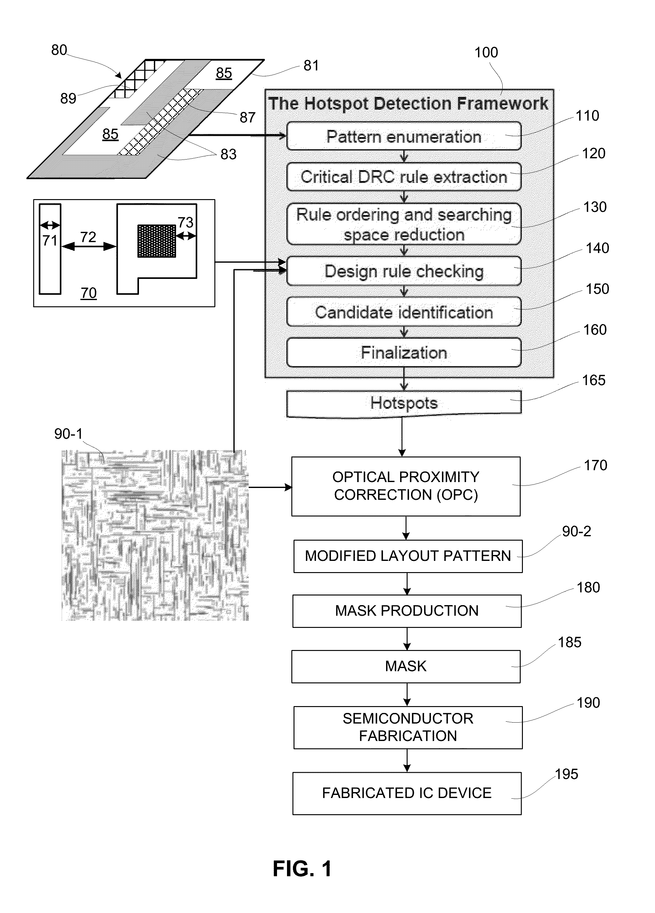 DRC-Based Hotspot Detection Considering Edge Tolerance And Incomplete Specification